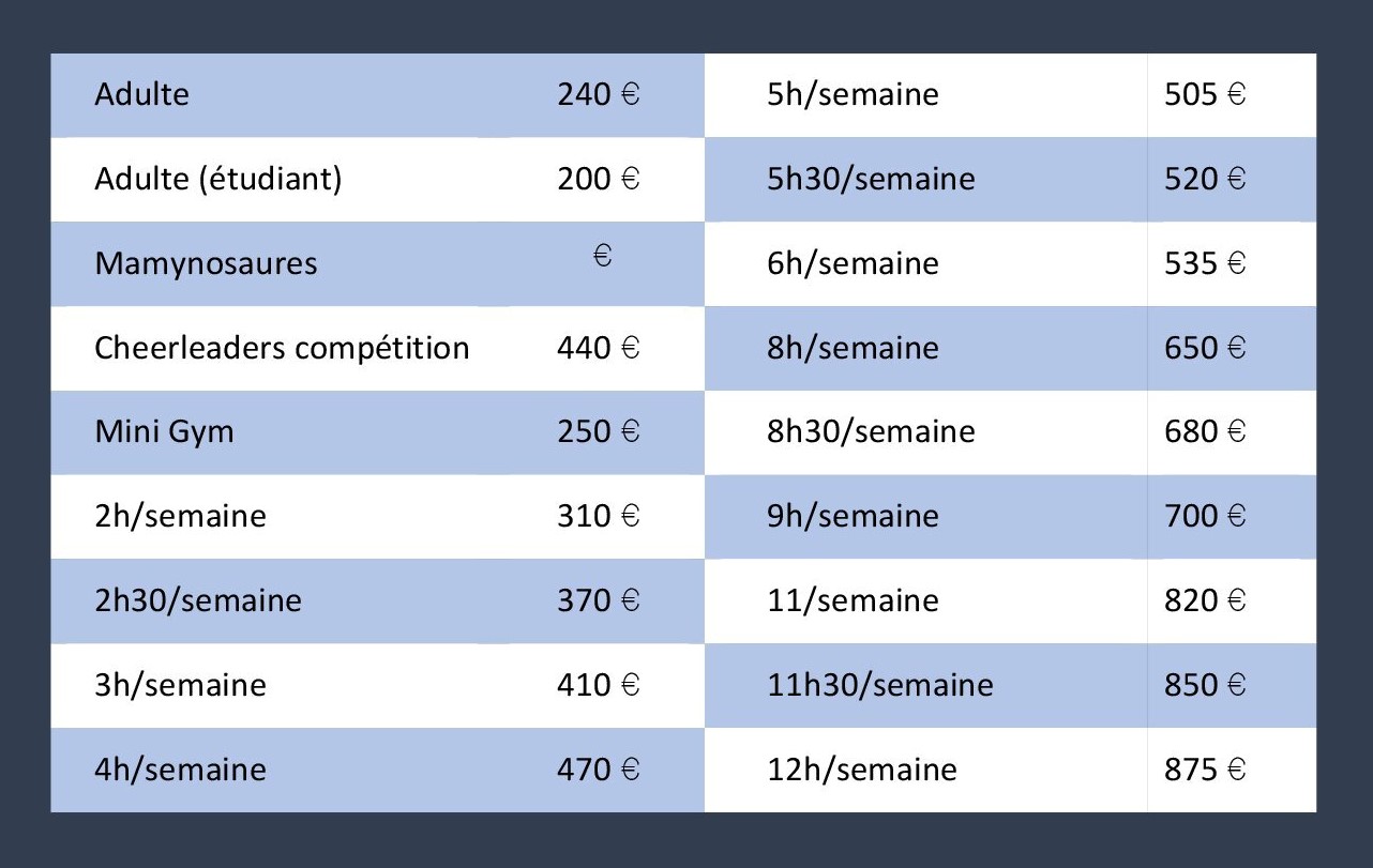 Cotisations